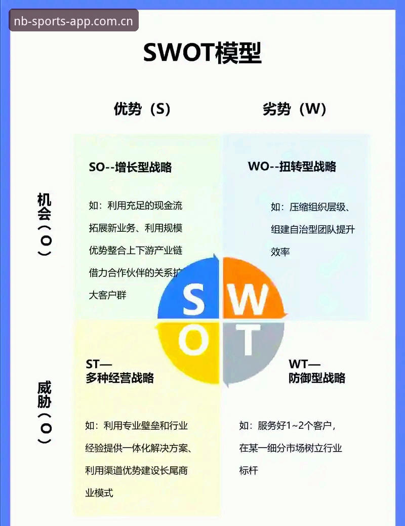 NBSPORT赔率对比实战经验：资深玩家分享数据挖掘的深层逻辑